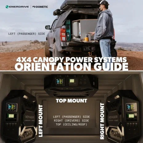 4X4-CANOPY-ORIENTATION-GUIDE-Instagram-Post Enerdrive Voyager K-V3L01 Canopy Power System – Left Hand