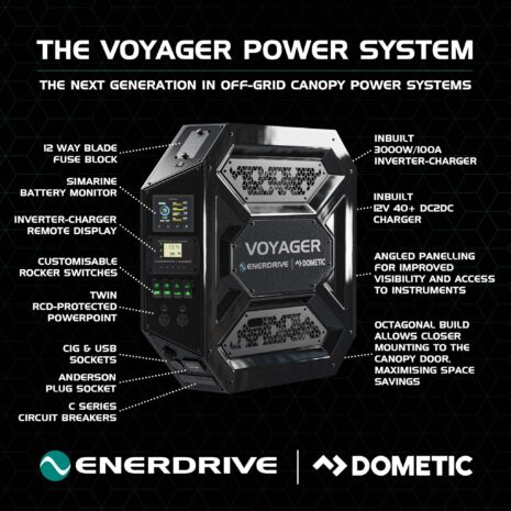 Voyager-Power-System-Call-outs Enerdrive Voyager K-V3L01 Canopy Power System – Left Hand